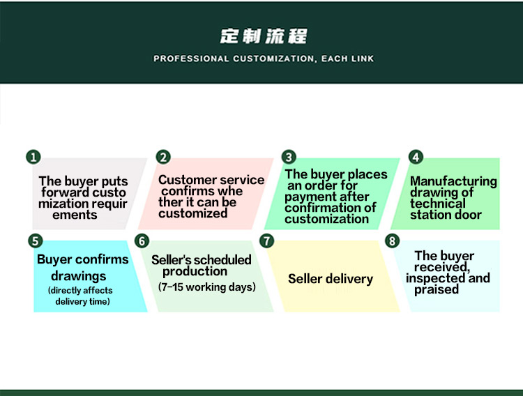 电动滚筒详情页1_16.jpg